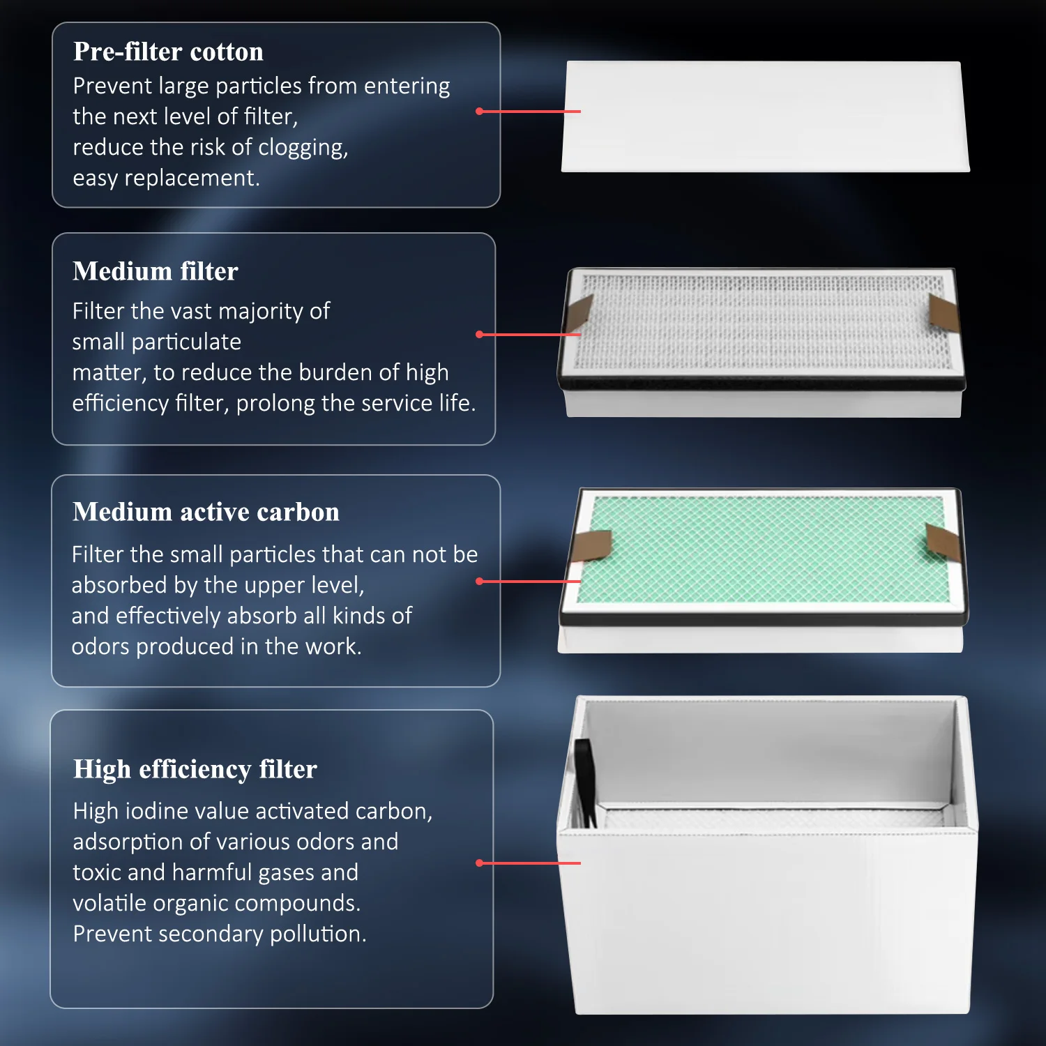 KNOKOO 350W Co2 Laser Smog Soldering Fume Extractor FES350 Dust Collector Smoke Absorber Purifier Hair Salon Fume Extractors