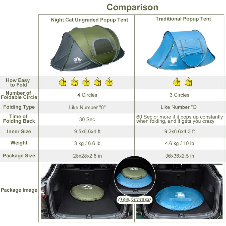 Eaynon High Quality New Arrival Camping Tent And Outdoor Tent For 3-4 Persons