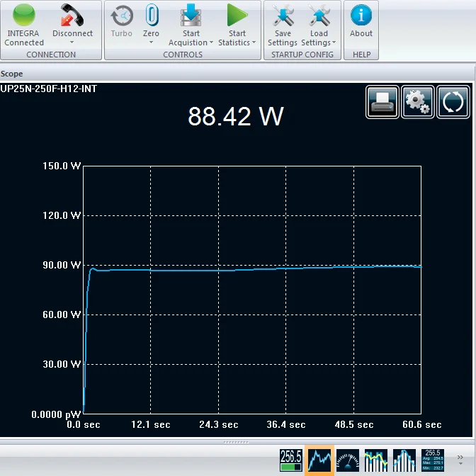 Long life Glass Tube CO2 Laser with red light indicator 1100mm*75watt 1250mm*90watt 1400mm*100watt 1650mm*130watt 1850mm*150watt