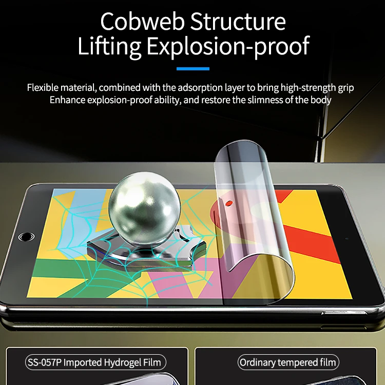  Sunshine SS-057P Гибкая Гидрогелевая Защита экрана для ipad TPU мягкая защита 10