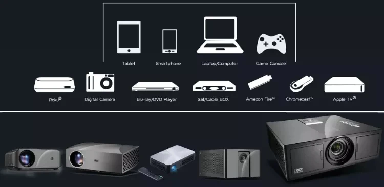 vivibright H1 Full HD active 3D home theatre system multimedia video projector pico digital  6500lumens portable  projector