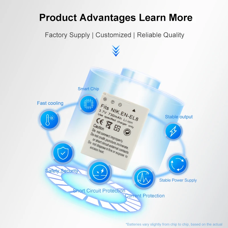 EN-EL8 Rechargeable Li-ion Battery ENEL8 Digital Battery Pack for Nikon Coolpix P1 P2 S2 S3 S5 S50 S51 S52 Cameras