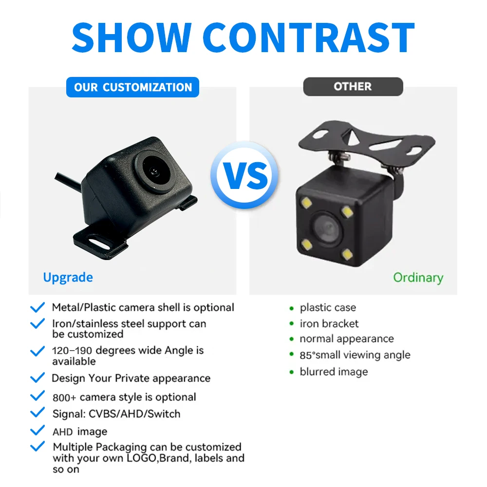 E-Too Auto Vox Reversing Camera Waterproof Ip68 With Parking Line 720P AHD Fish Eye Camera Car After Market Reversing Camera