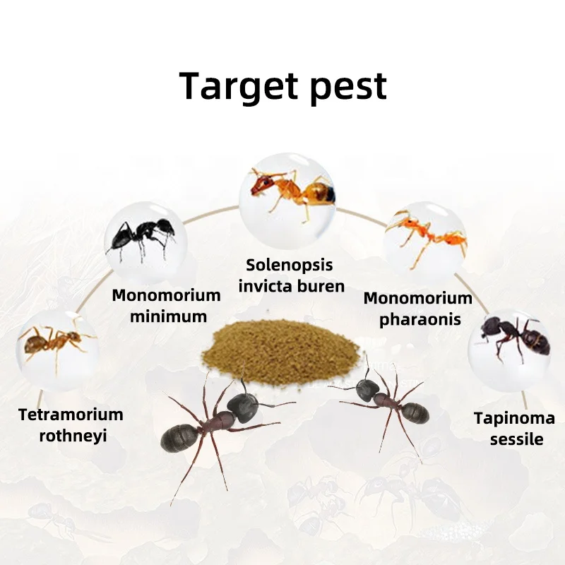 Pestman муравьиная приманка порошковая убивающая муравьев приманка-убийца всех красных