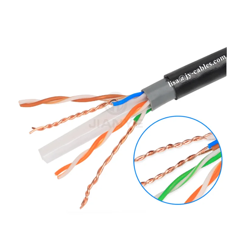  JIANYE UTP FTP cat6 cat 6 наружный кабель cat6a сетевой