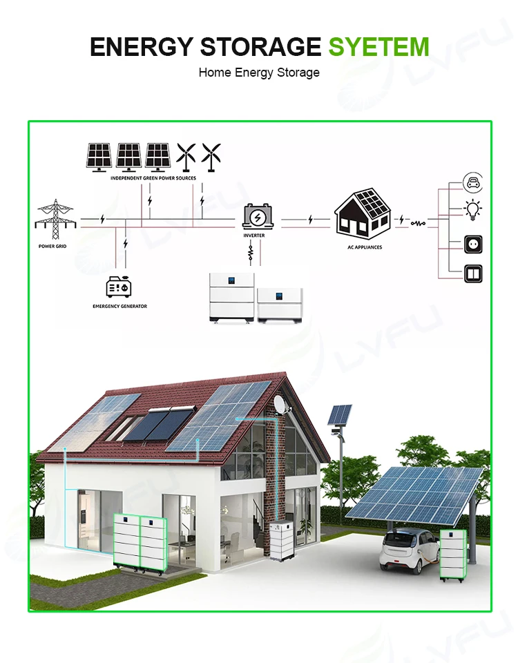 Home 48V 10KWH 15KWH  20kwh Solar Inverter Battery 51.2V 100ah  200ah 300ah Stackable LiFePO4 Energy Storage Battery