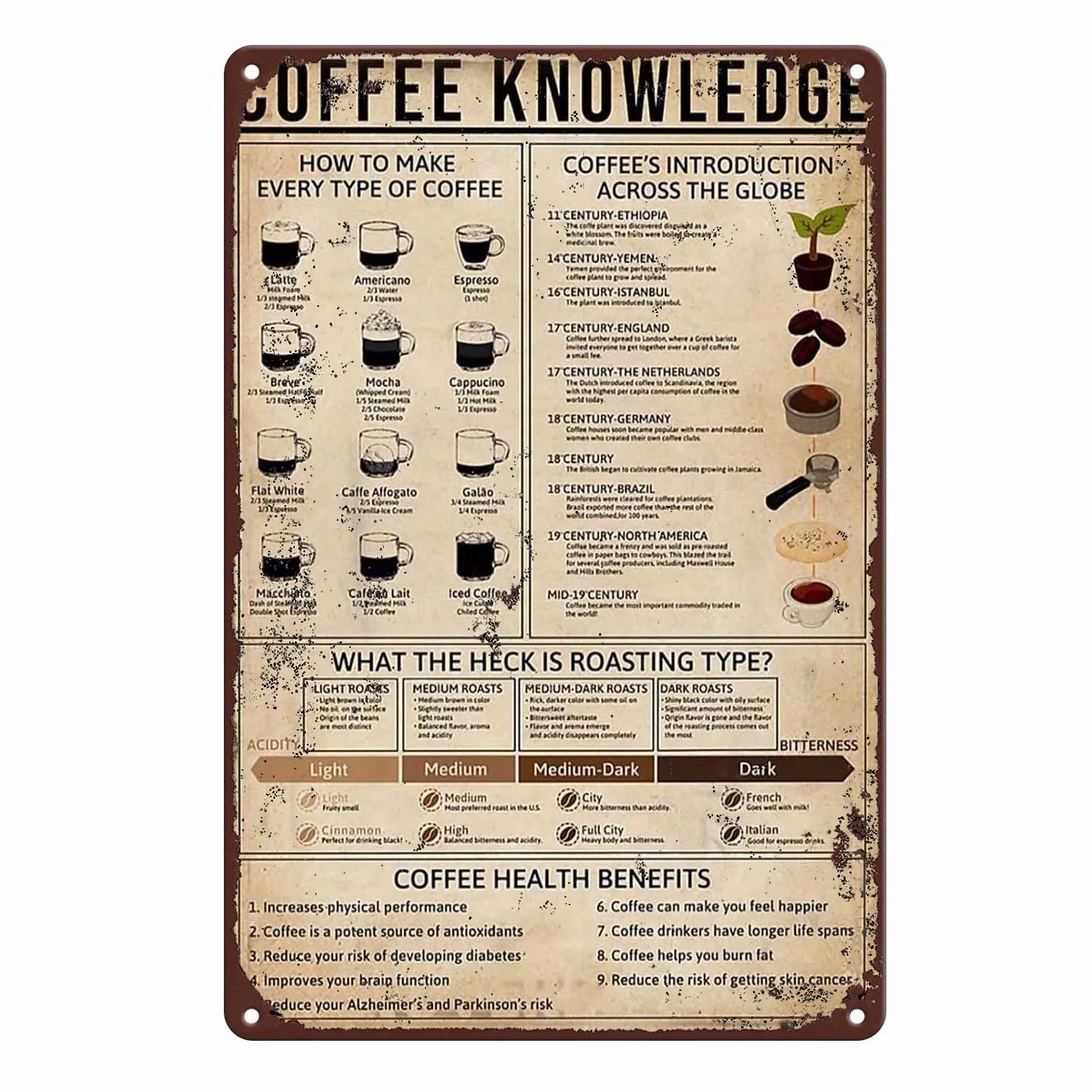 Coffee Lover Christ Offers for Everyone Everywhere Metal Tin Signs Wall Decoration Bar Pub Family Cafe Decor 8x12 inch