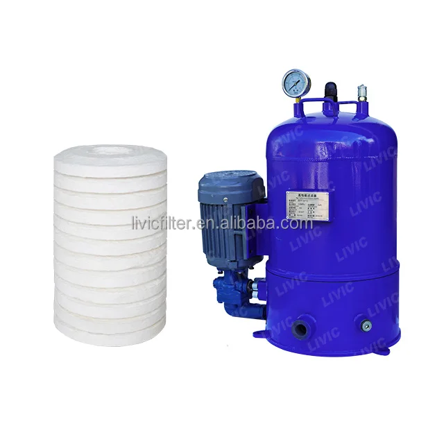 B 15/15 Filter Inserts For CC Jensen CJC PA5601301 Oil Filtration Systems