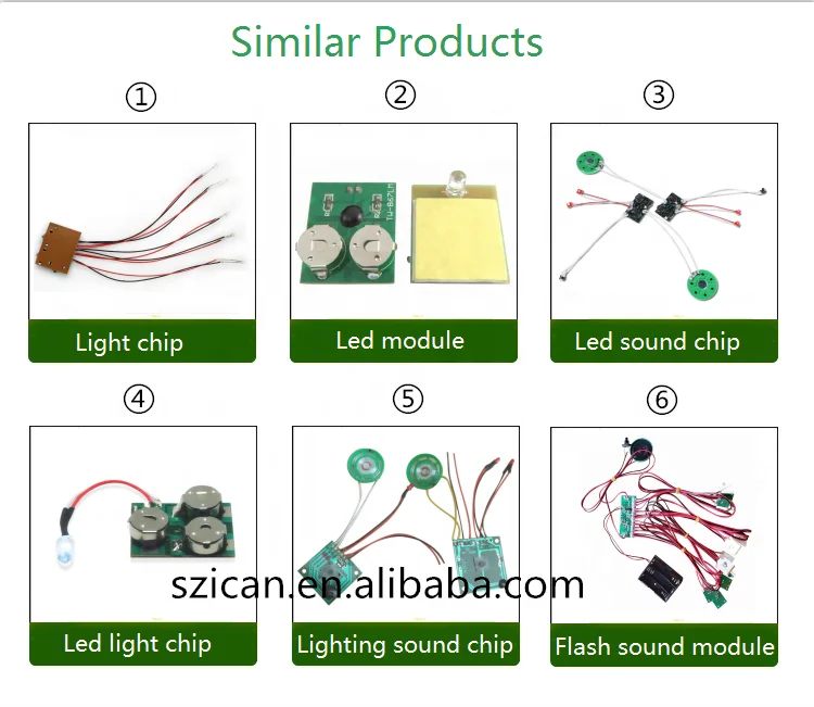 
manufacturer supply high quality customized mini sound recorded chip for greeting card 