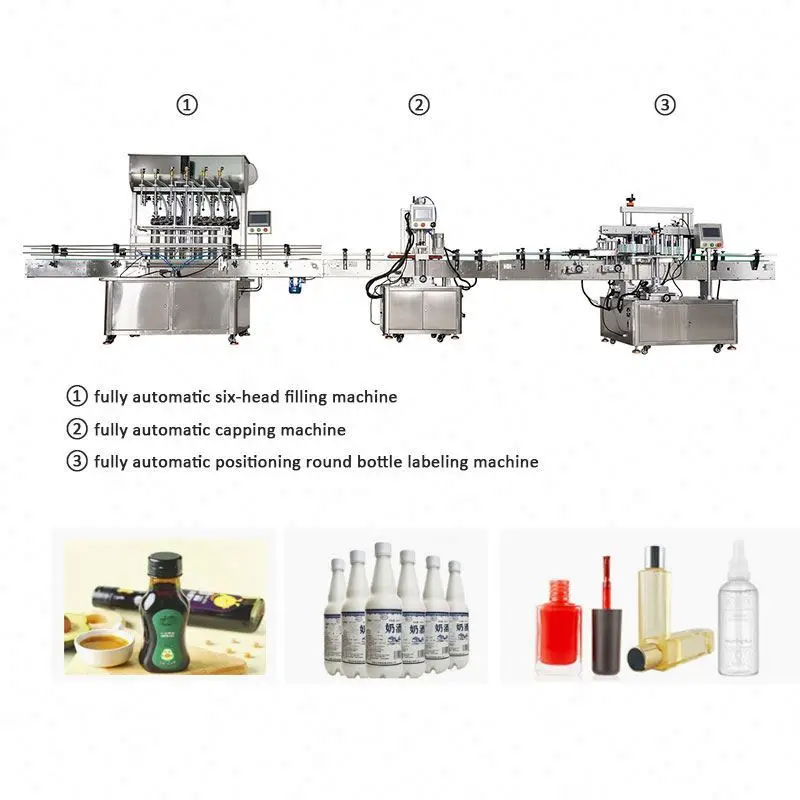 Factory In China Automatic Soap Detergent Liquid Filler Laundry Detergent Filling Machine