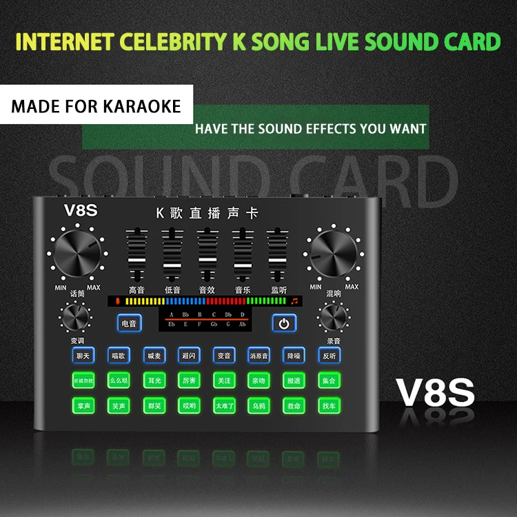 Высоковостребованные товары, звукозаписывающее студийное оборудование, звуковые профессиональные студийные звуковые карты