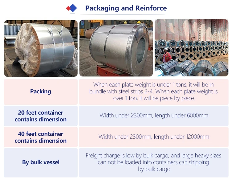 galvanized steel coil 5