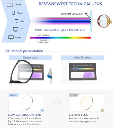 2023 Hot Selling Blocking Computer Light Reading Eyeglasses New Arrival Colorful Frame Anti Blue Glasses for