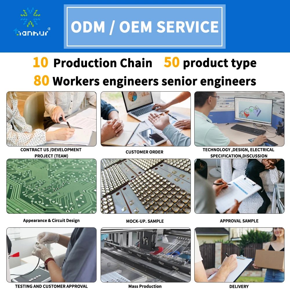 danse High Quality COD Module for Medical Detection Analysis 270-280nm UVLED (88 characters)