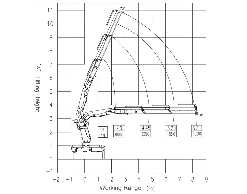 heavy loader hydraulic steel iron scrap grabber for excavator
