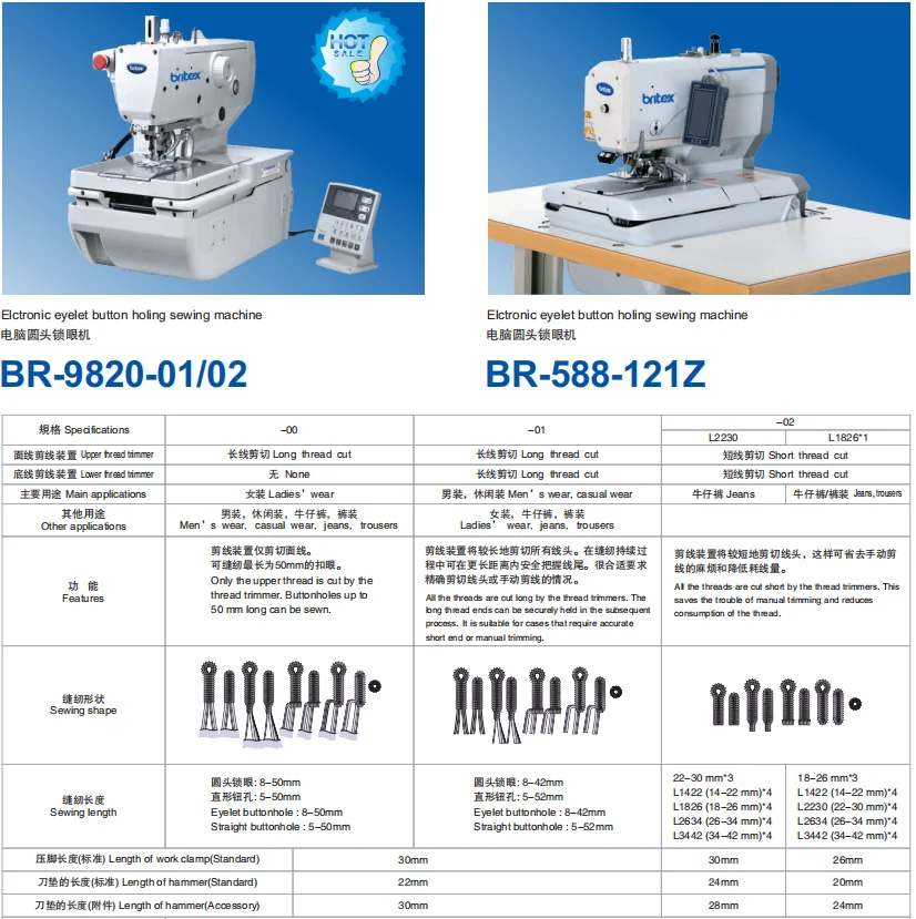 Manufacturer britex BR-9820 button hole making industrial sewing machine Elctronic eyelet button holing sewing machine