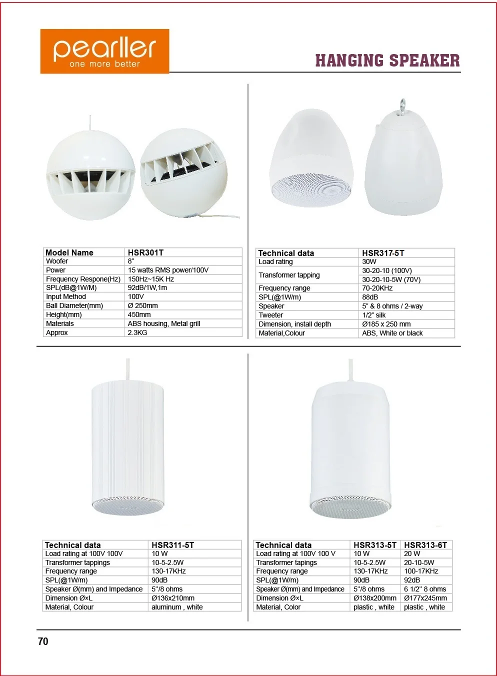 HSR311 HSR313-5T HSR301T HSR317