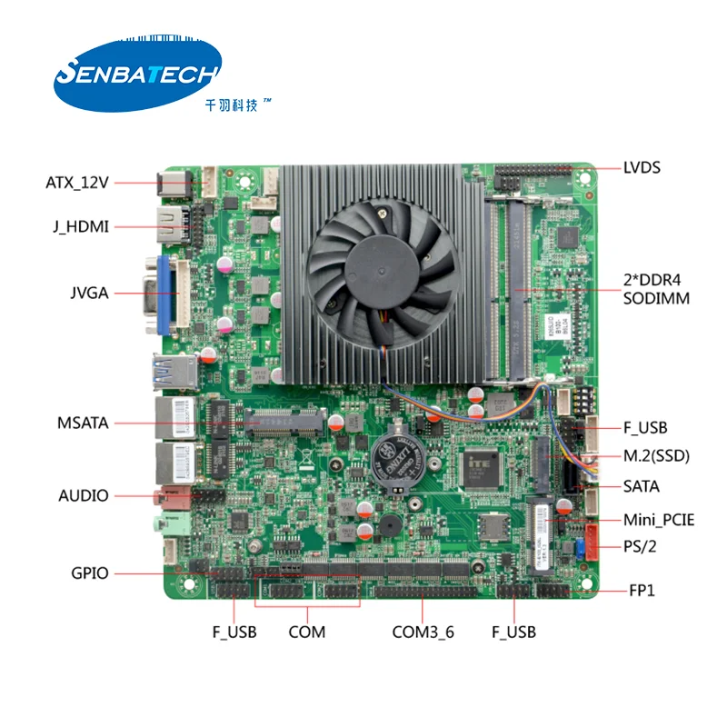 Wholesale Motherboard Mini Itx with Core I5-10210U 2*DDR4 2*LAN 8*USB 6*COM RS232/485/422 4K Display