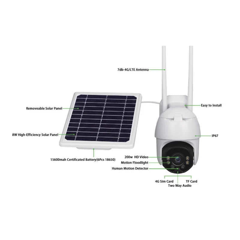 
2021 TUYA Camera HD 1080P PIR Battery Outdoor Waterproof Security Wireless Solar Ptz Camera 4G Wifi CCTV IP Cam Speed Dome YN90 