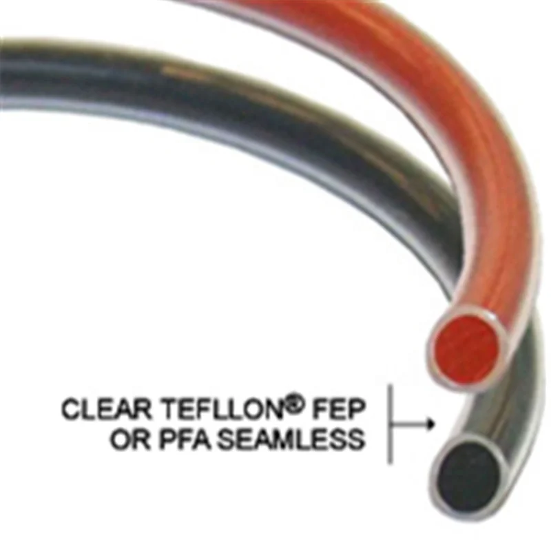Custom China Good Quality Product Manufacturer Customized Silicone Rubber Seal Strip