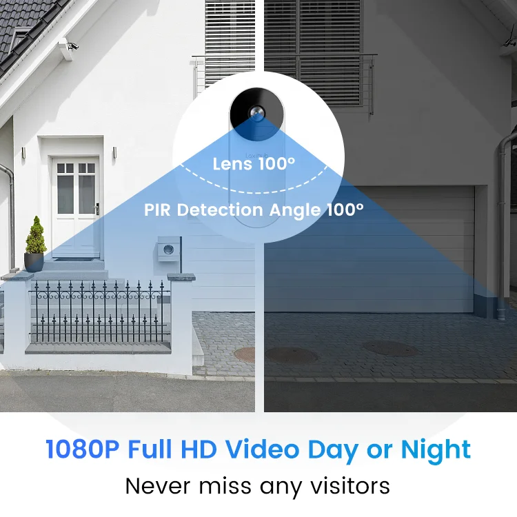 Laxihub Smart WiFi Door Camera Event Recording Doorbell With Cam