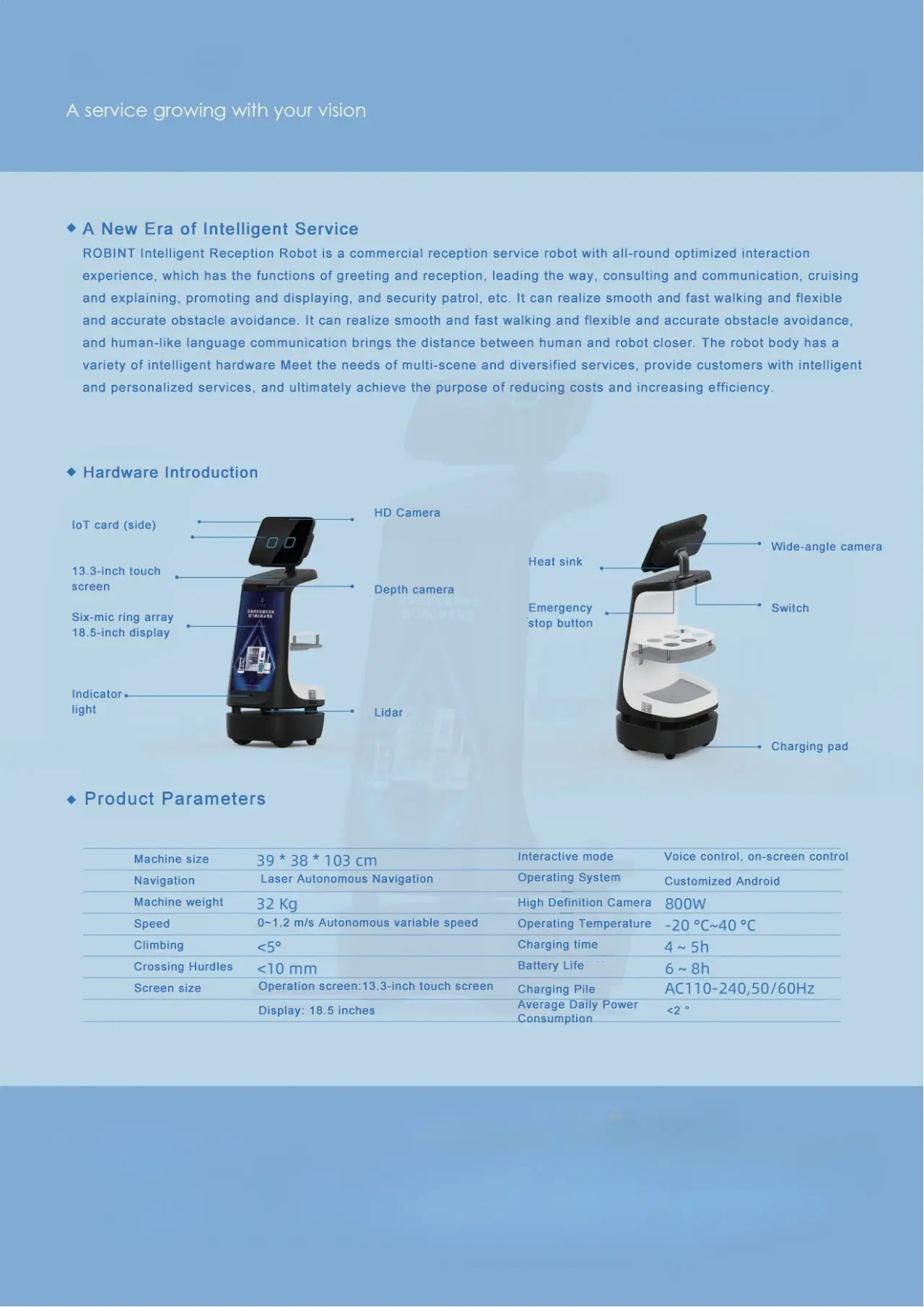 7441afddd5b48c335ba289667ca0f23