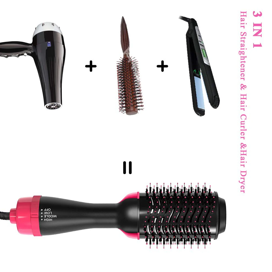 Amovol Custom One Step Hair Dryer and Styler 3in1 Electric Hot Air Comb Volumizer Fast Hair Straightener Brush