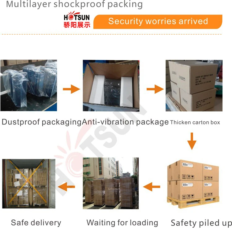 packing