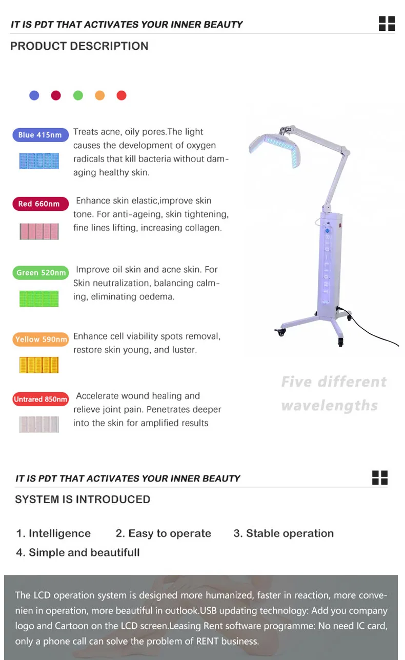 Одобренный CE LED Профессиональный аппарат для лица PDT led светотерапия эстетика медицинское устройство с красным синим желтым светом