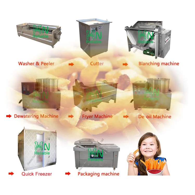 semi automatic small capacity 150kg 300kg frozen french fries making machinery snack food potato finger production line