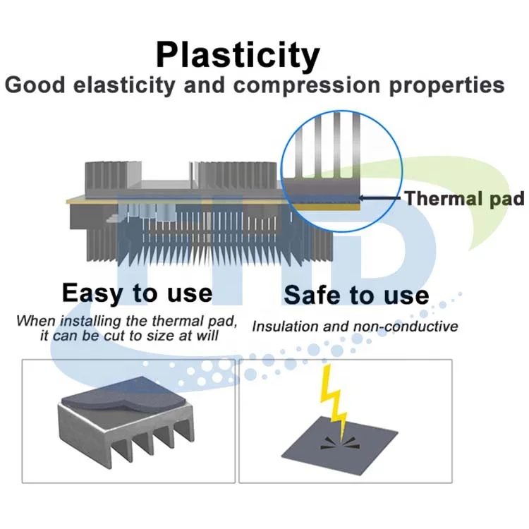 Good flexibility electrical Insulation Conductive cooling thermal conductivity led thermal pad for laptop thermal isolate pad