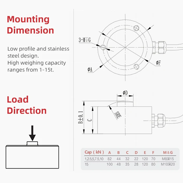 Professional Manufacturer SC T110c 1T 2.5T 5T 7.5T 15T  Accurate Low Profile Force  Cheap Price Of Load Cell Sensor