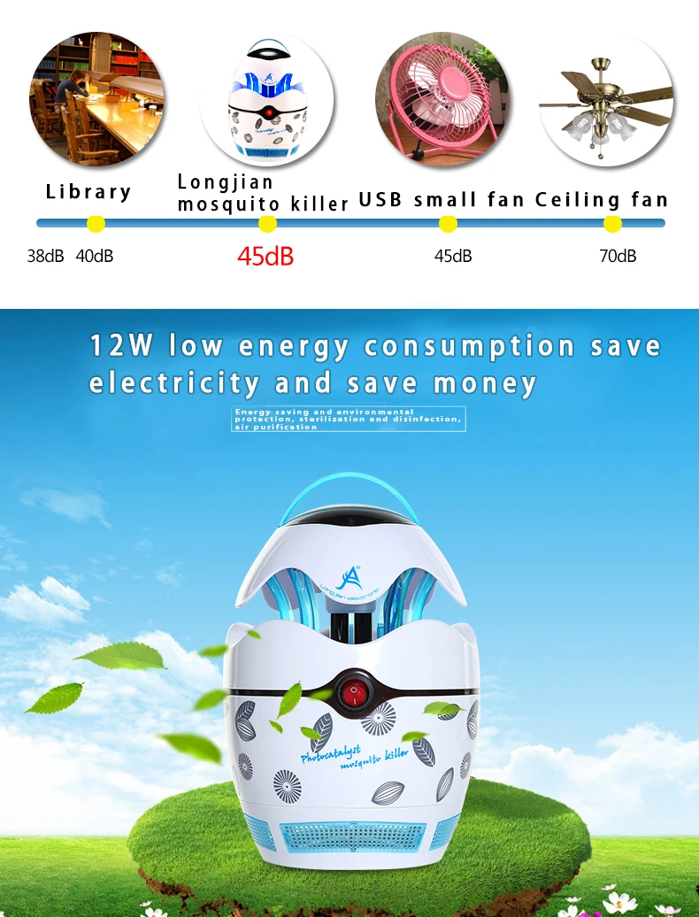 Лидер продаж ловушка для насекомых борьбы с вредителями электрическая комаров