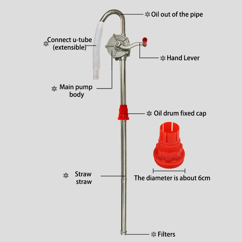 Stainless steels 25mm Food grade hand crank oil pump fuel Transfer Rotary Hand drum Pump For Diesel/Kerosene/lube/machine oil