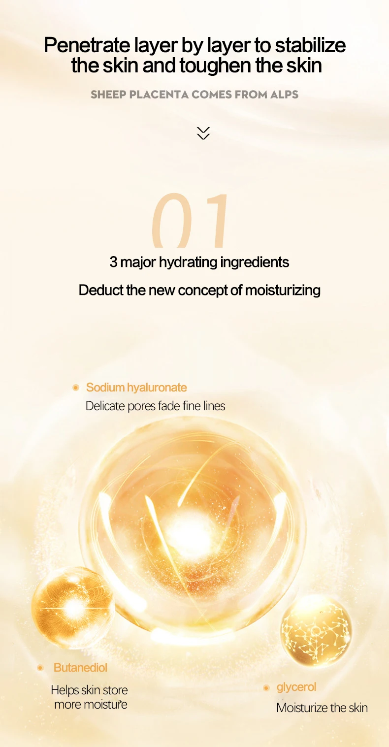 Skin Care Set Sheep Placenta nice-piece beauty skin care Hydrating Moisturizing Shrink pores  beauty Salon Set