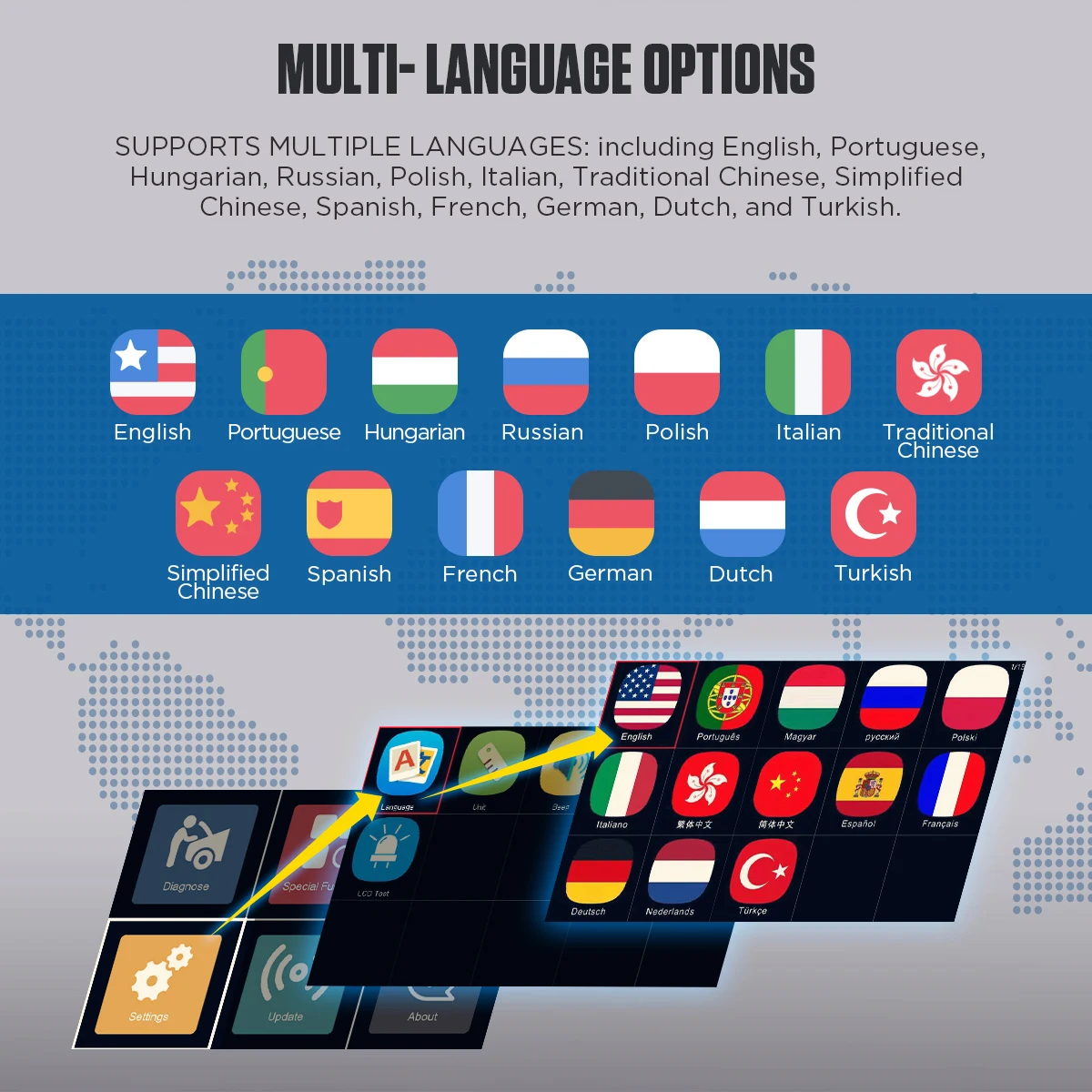 Autool Universal Car Diagnostic Ev Diagonising Diagnose Tool Key Programming Machine for All Types of Foxwell Cars