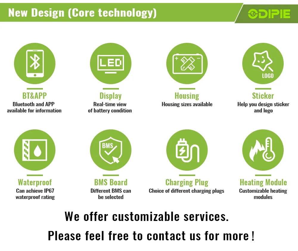 100Ah 200Ah 280Ah 12v prismatic lifepo4 lithium ion battery cell 3.2v 400ah for solar power