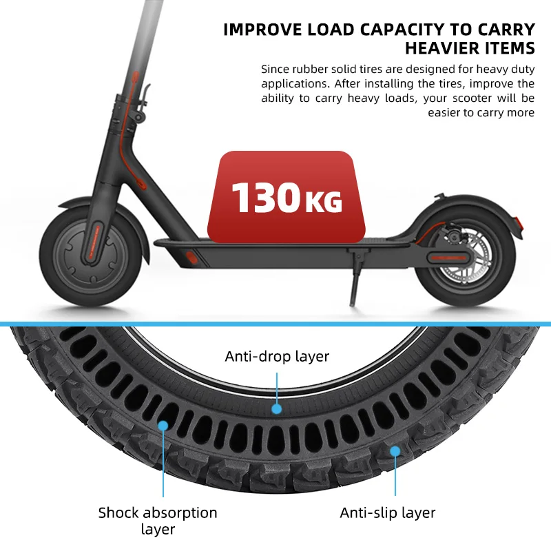 E Scooter Honeycomb Tyre Tubeless Solid Tire For Xiaomi M365 & Pro Electric Scooter 8.5 Inch Wheels Replacement Parts