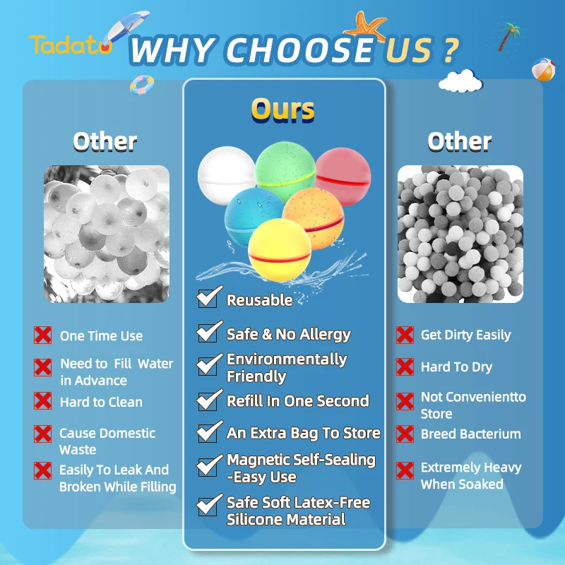 Kids Pool Beach Toys Silicone Reusable Water Balloons Magnetic Quick Fill Refillable Self Sealing Water Bombs