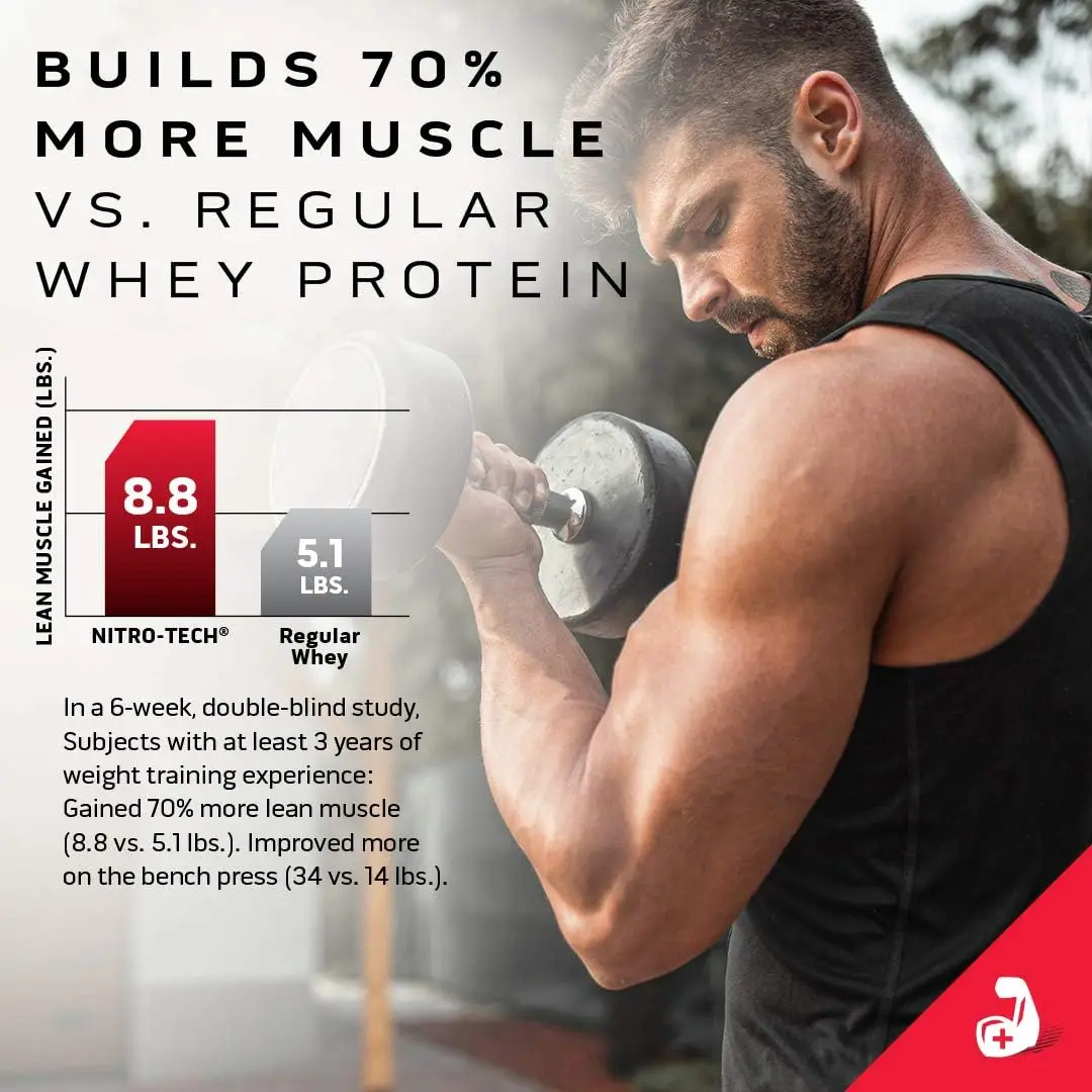 Gold Standard Whey Protein Sports Supplements Supply 2021 /100% Gold Standard Whey Protein Isolate