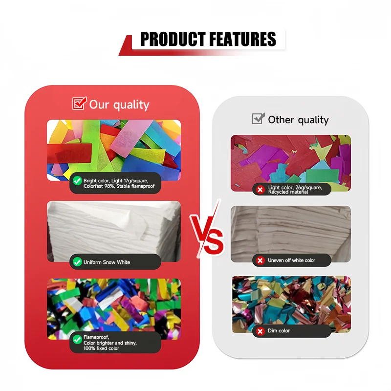 Hot Sale Factory Direct  Heart shaped color paper confetti long confetti paper for machines