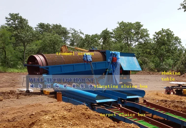 jiangxi ganzhou gandong  rotary trommel scrubbers gold prospecting rubber mat