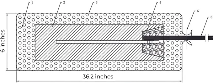 Magnesium Anode Bag, Grade: customisable Net, 1.7V, INCL 32 ft of 8 AWG XLPE/PVC cable