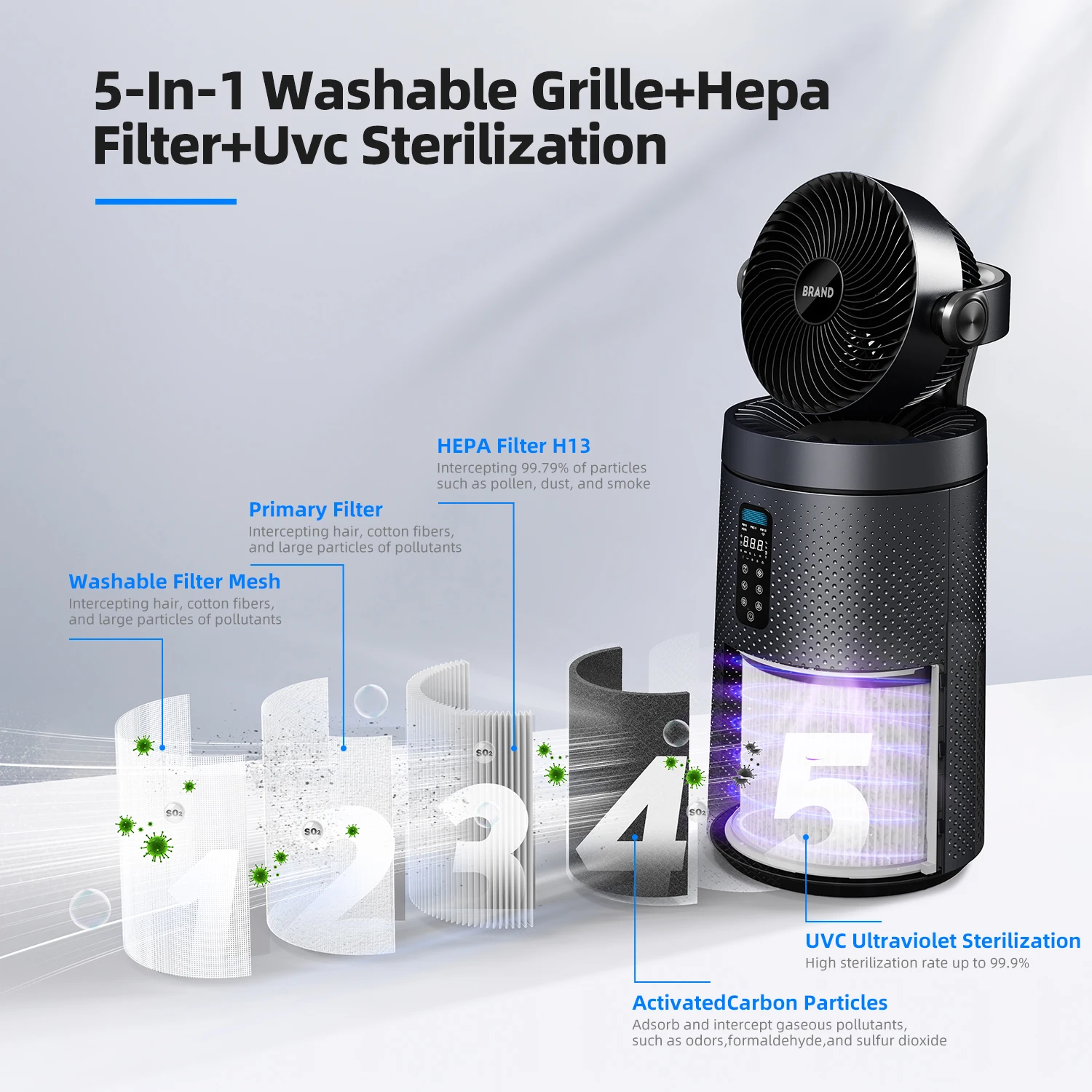 DOUHE OEM Custom Smart Light air Purifier Home Pedestal Fans & Cooling air Circulation Tower Fans with Remote Control