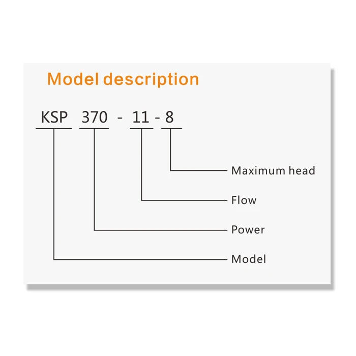 
2HP high quality Factory Supply DC/AC pool pump solar power ksp pump ground pool pump KSP-1500 