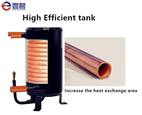 
Titanium heat exchanger aquarium/stainless steel coil heat exchanger/heat pump exchanger and coaxial heat exchangers 