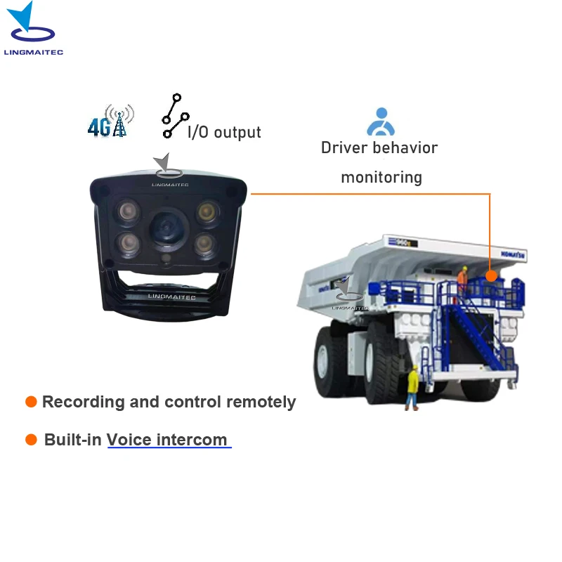 Driver fatigue monitor AHD 1080P recording and 4G control remotely for mining fleet tracking WIFI DMS camera