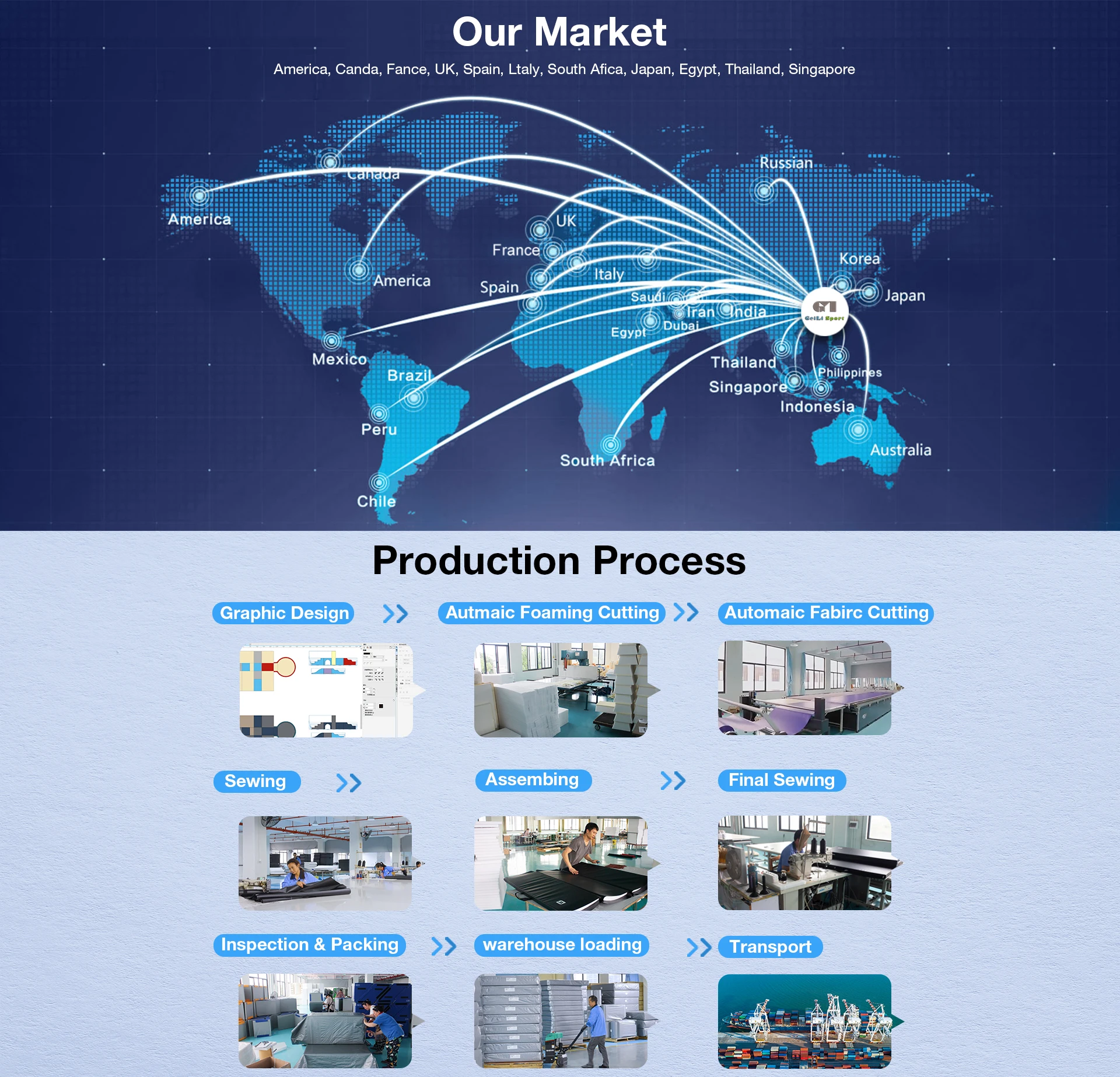 All Around Climber for Crawling Infants and Toddlers, Soft Foam Indoor Active Play with Steps and Slides