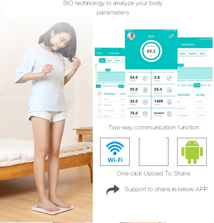 Smart Accurate Bathroom digital Body Fat balance weight Muscle Water Bone mass Analyzing body fat Scale with app
