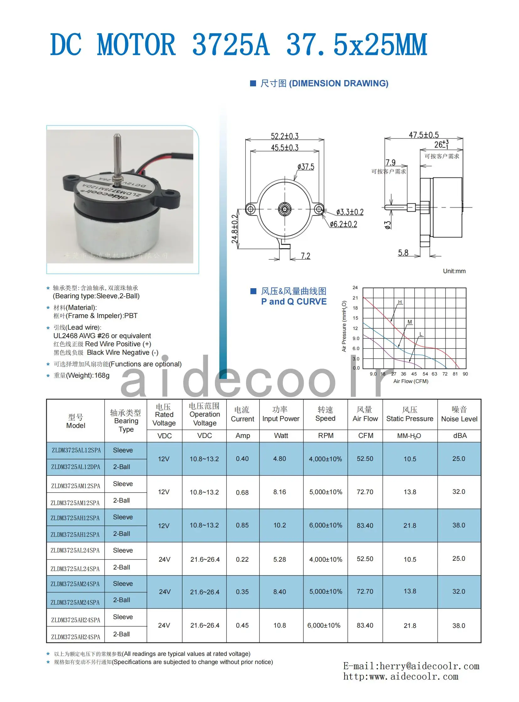 DC motor 37725 3000/rpm 12v brushless micro bldc dc motor for car cross flow fan